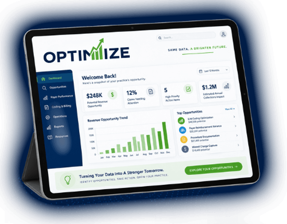 The Optimize dashboard on a tablet, showing revenue opportunity and top priority actions